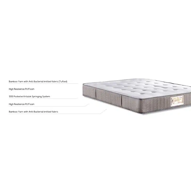 Mattres - Back Relaxer Specifications 1