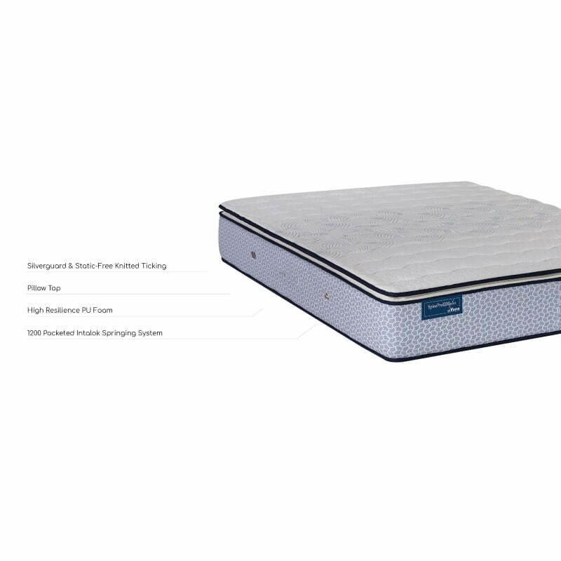spinepro-1200-plus-2