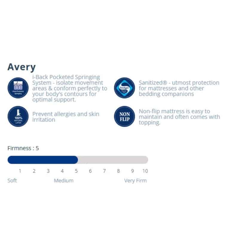 Avery-1.3