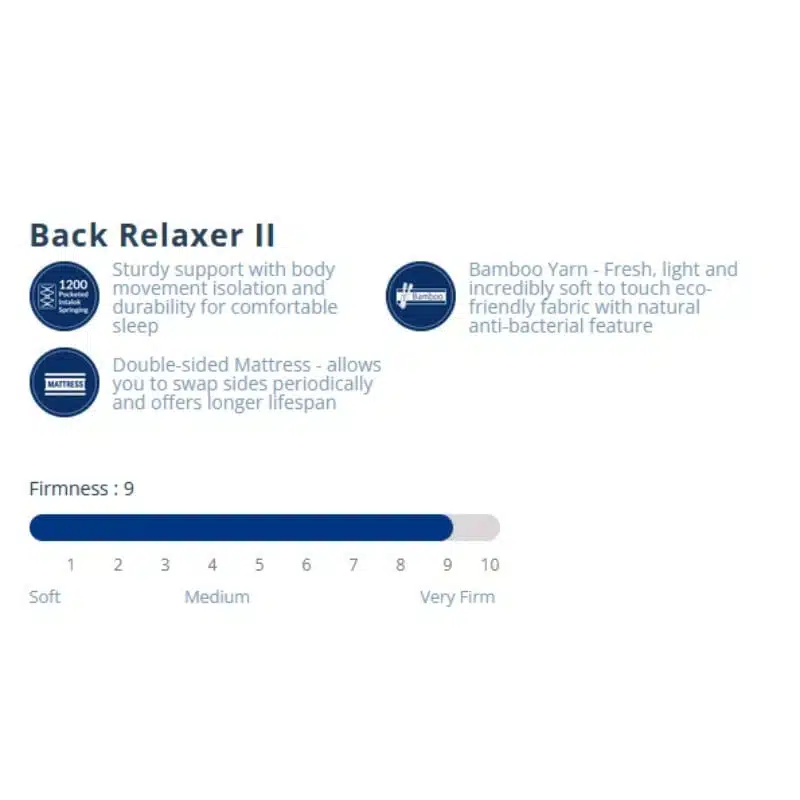 Mattres - Back Relaxer Specifications 2