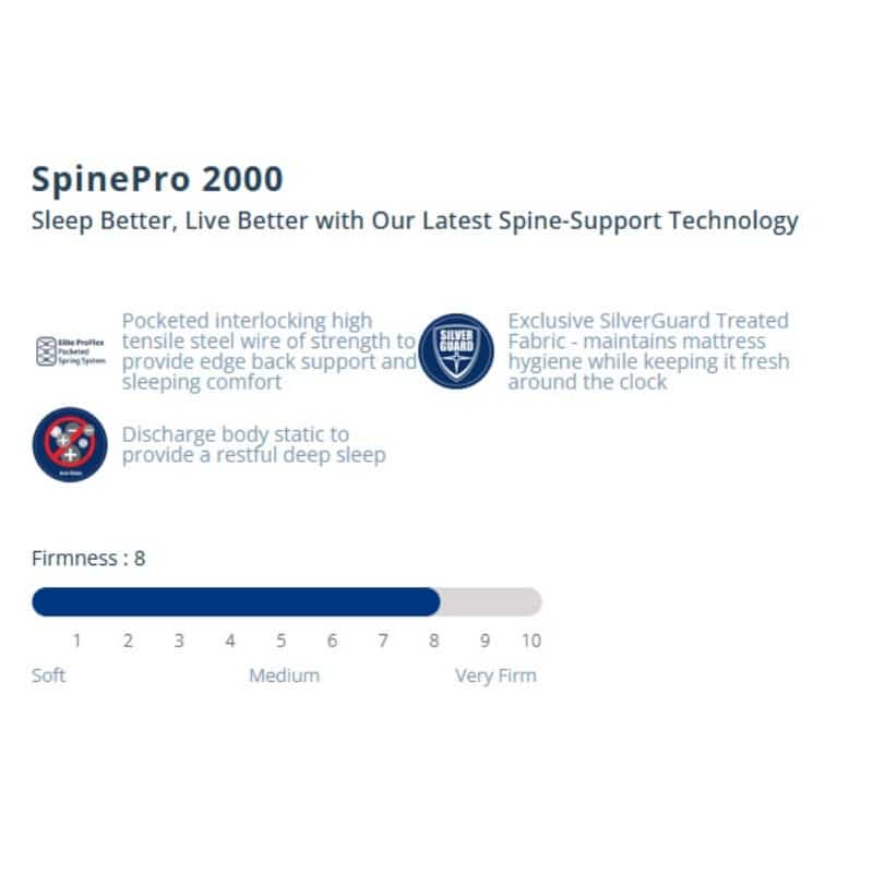 Spinepro-2000-1